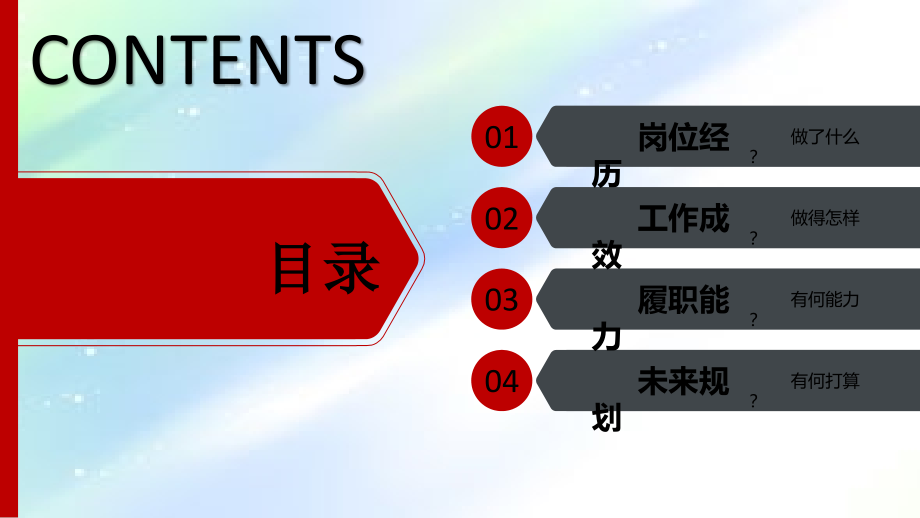 总经理助理岗位述职报告(竞聘版).ppt_第2页