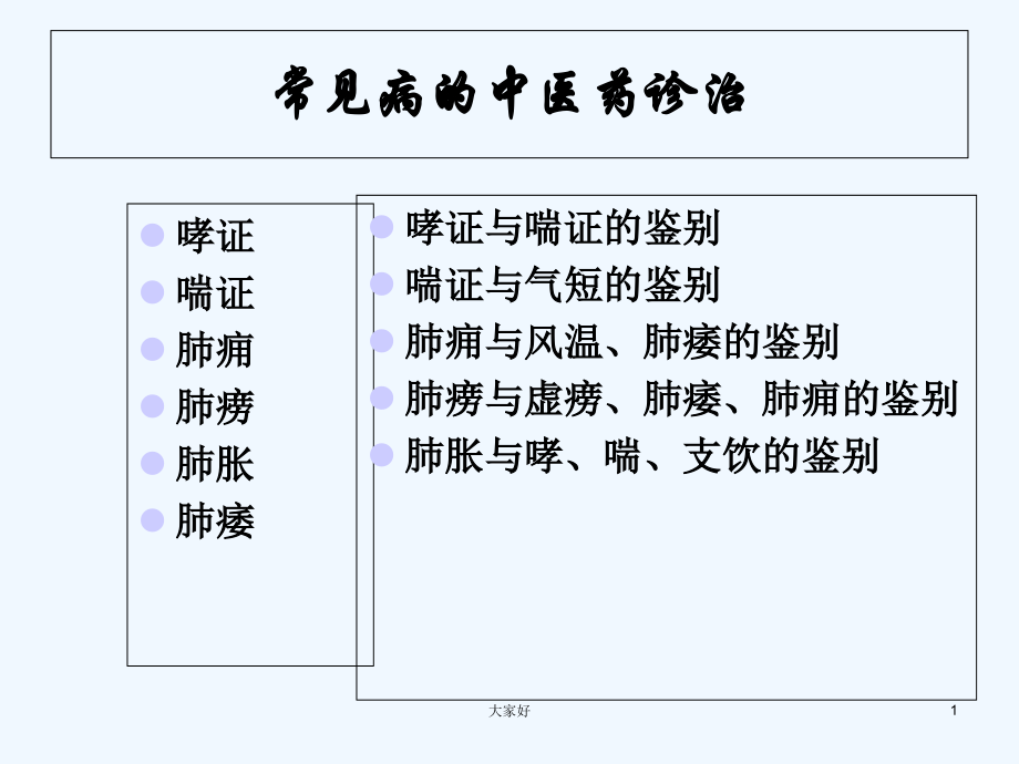 常见病的中医药诊治课件-PPT.ppt_第1页