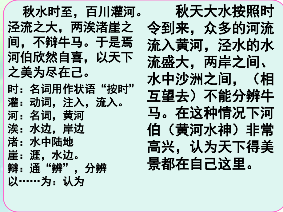 《东海之大乐》课文串讲.ppt_第2页