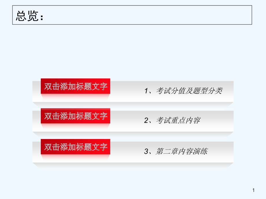 运筹学总复习-PPT.ppt_第1页