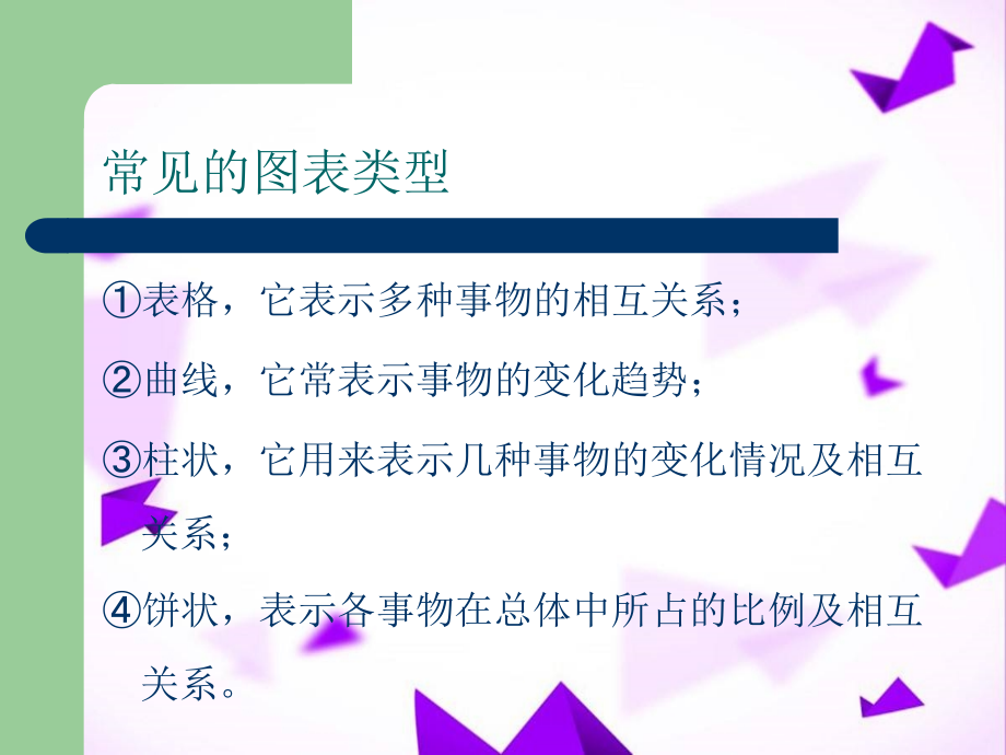 图表作文及范文-.pptx_第2页