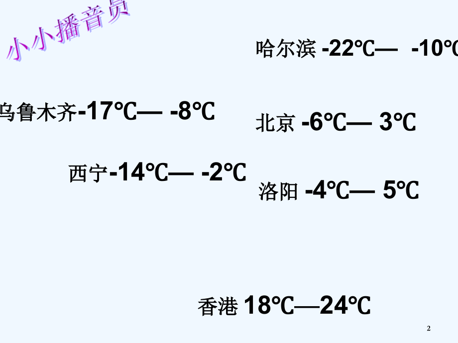 苏教版五年级上册数学-负数的初步认识课件-PPT.ppt_第2页