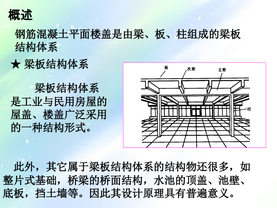 第七章--钢筋混凝土楼(屋)盖.ppt_第2页