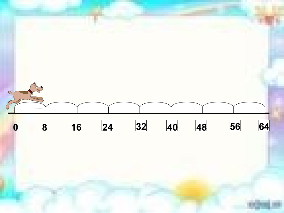 人教版7、8的乘法口诀练习课-PPT.ppt_第2页