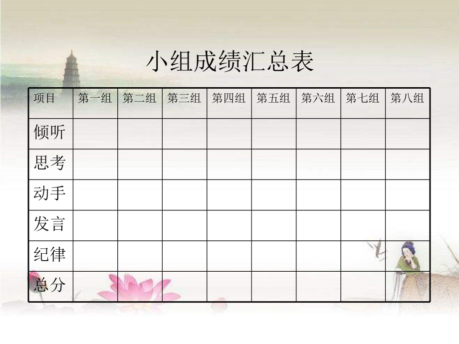 教科版科学《听听声音》-PPT.ppt_第2页