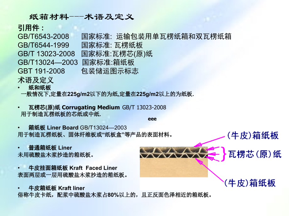 瓦楞纸箱常识及设计规范.ppt_第2页