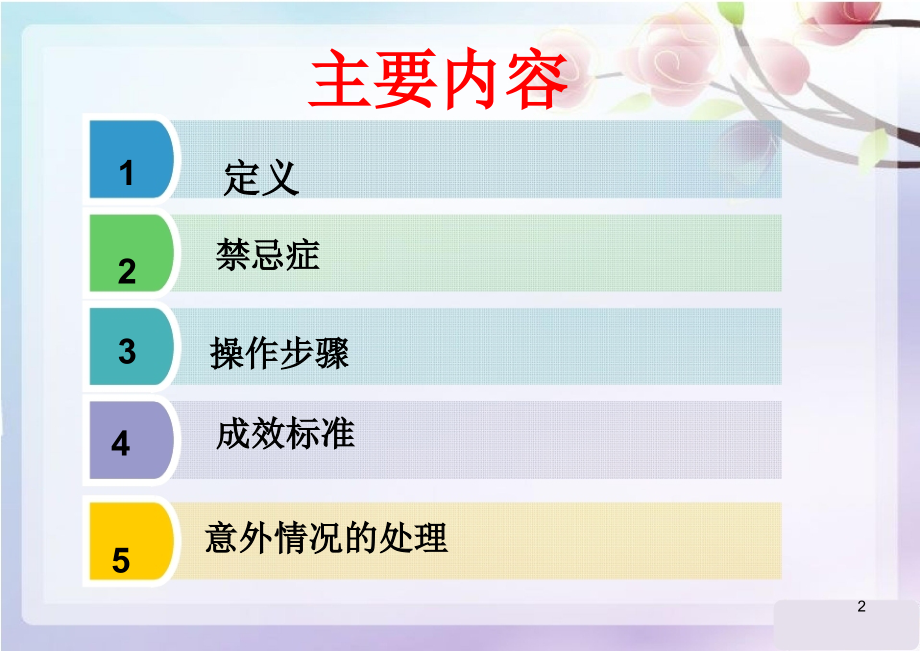 中药灌肠-(2).ppt_第2页