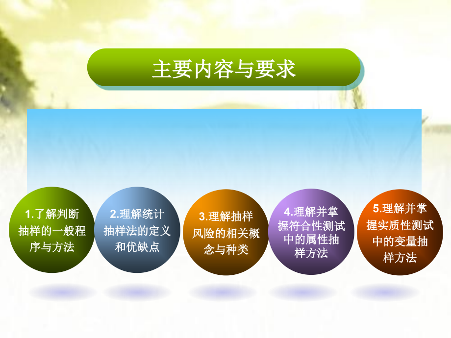 审计抽样课件.ppt_第2页