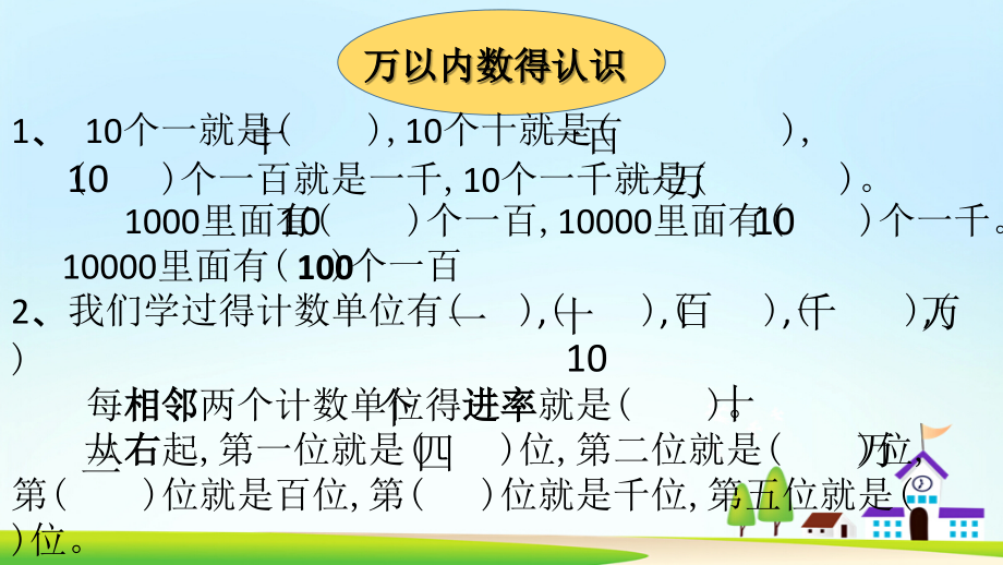 二年级下册数学期末复习西师版-PPT.pptx_第2页