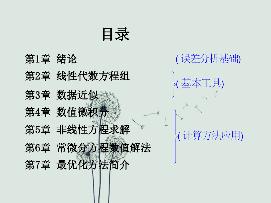 计算方法B总结.ppt_第2页
