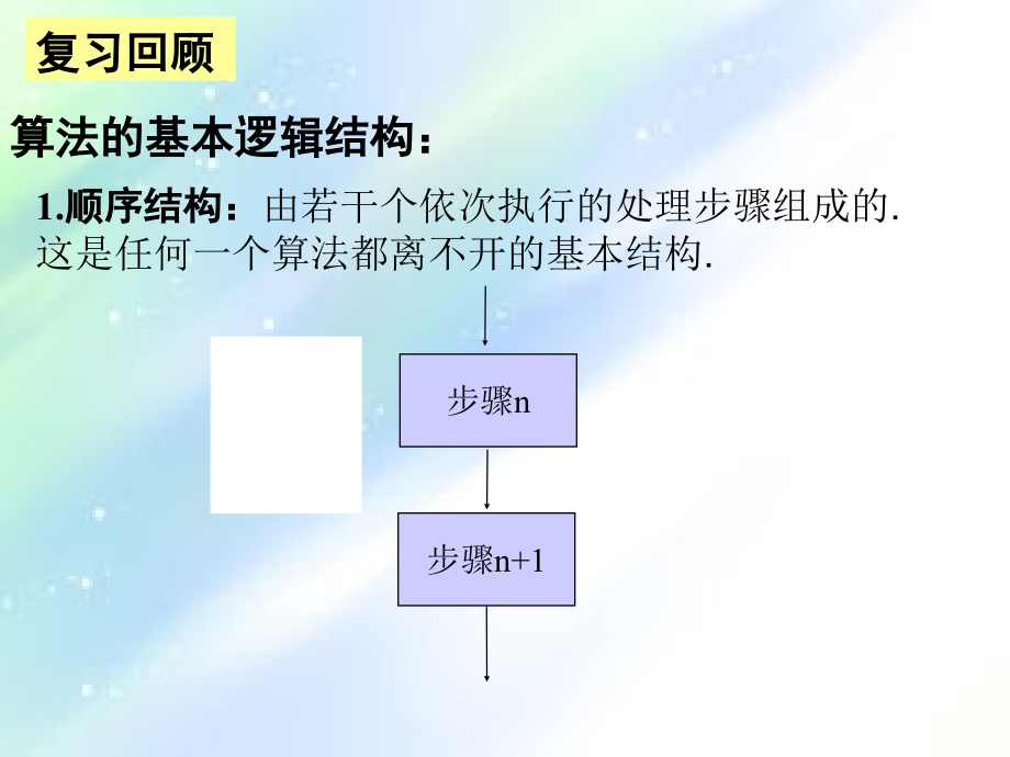 循环结构.ppt_第2页