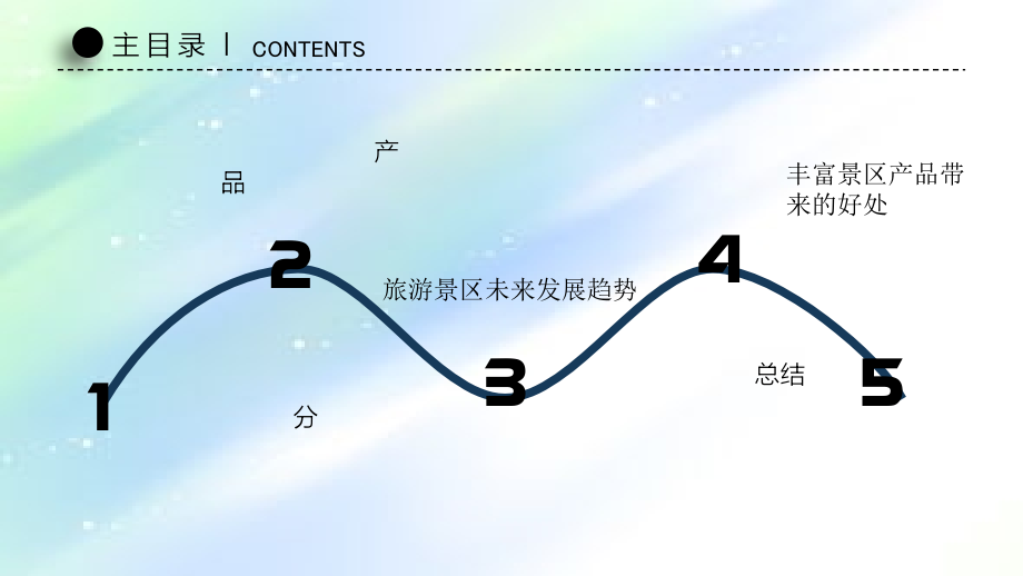 旅游景区产品优化及未来发展方向-PPT.ppt_第2页