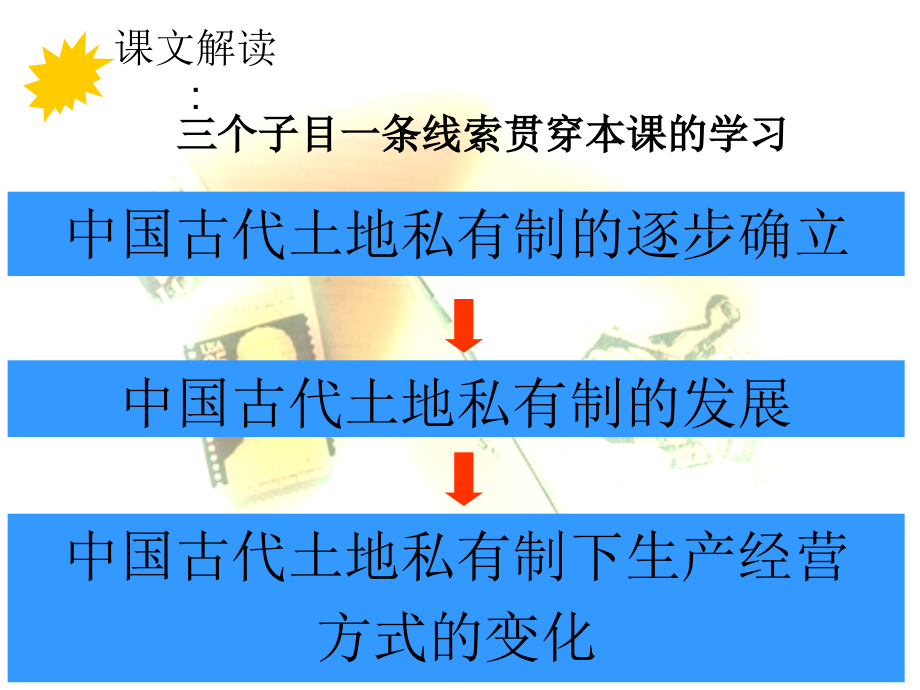 第2课中国古代的土地制度课件.ppt_第2页