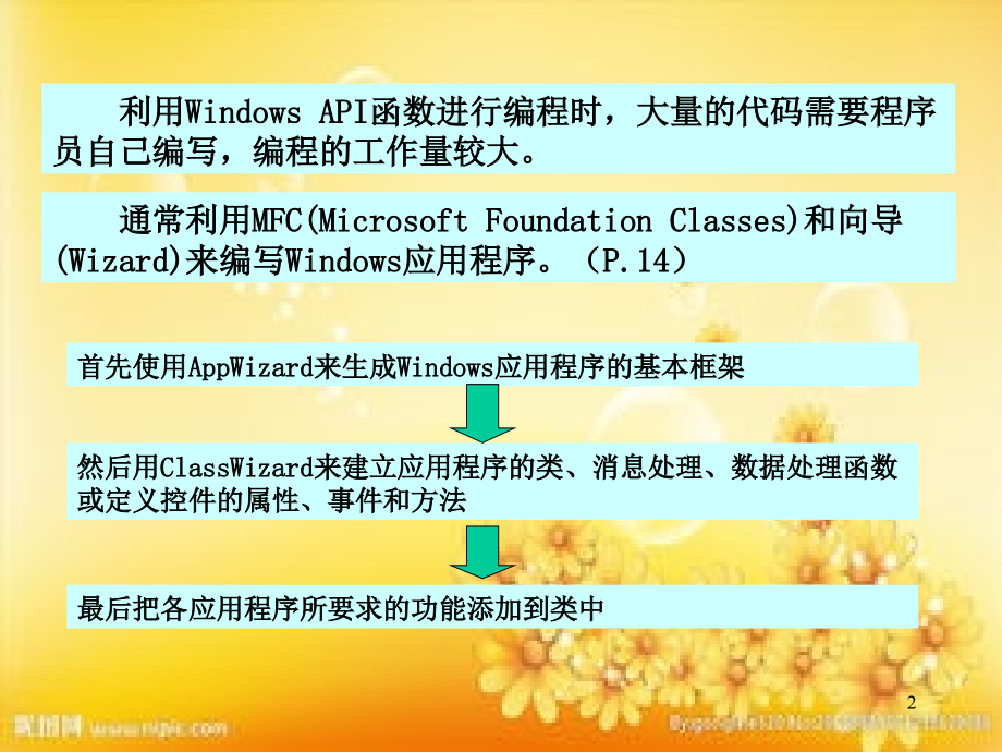 第4章-windows程序设计教案.ppt_第2页