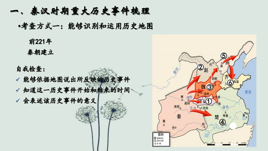 初一历史期末复习之二：秦汉时期重大历史.ppt_第2页