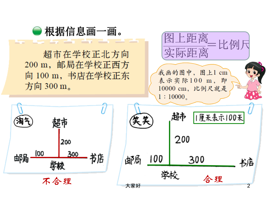 新版北师大版数学比例尺课件.ppt_第2页