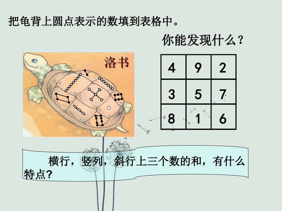 二年级幻方.ppt_第2页