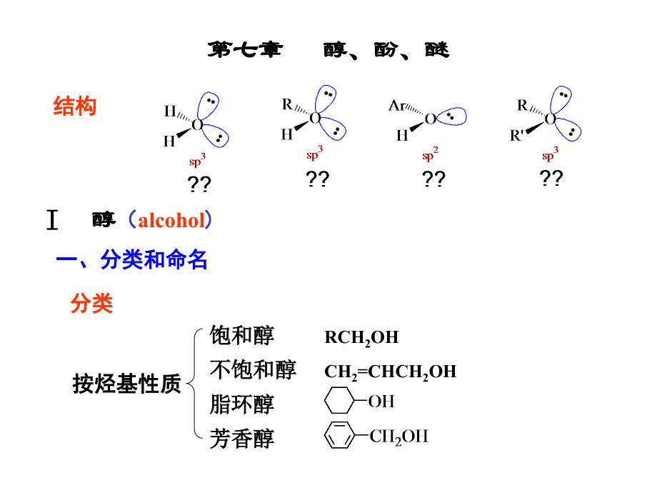 第七章醇、酚、醚.ppt_第1页