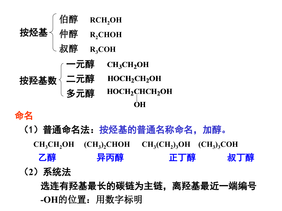 第七章醇、酚、醚.ppt_第2页
