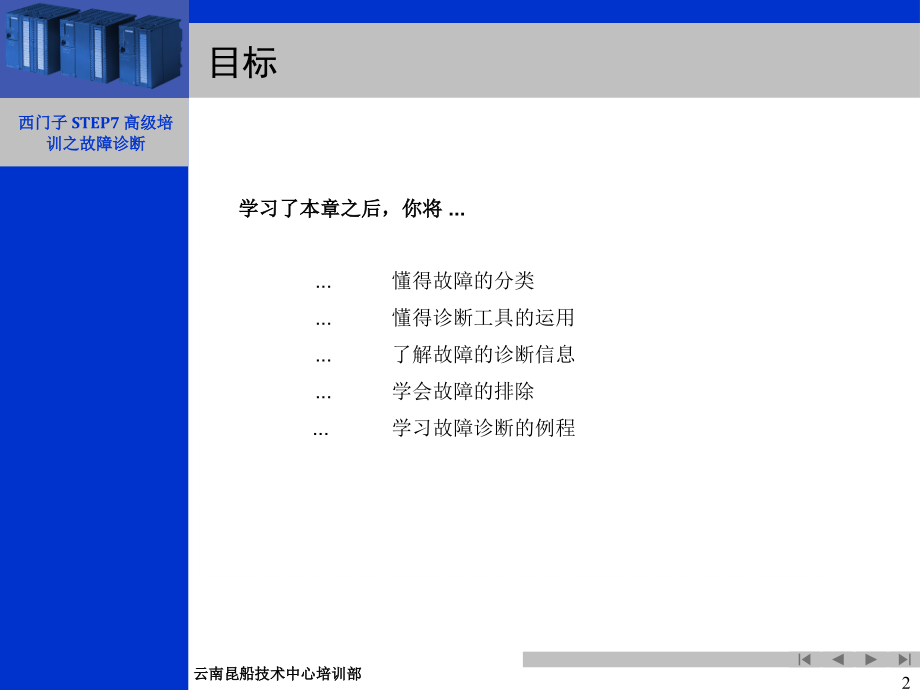 西门子PLC--故障诊断简易教程.ppt_第2页