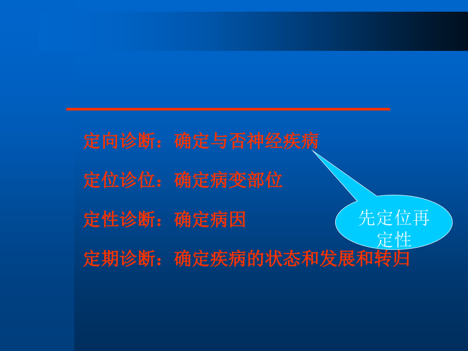 周围神经病诊断和鉴别诊断原则.ppt_第2页