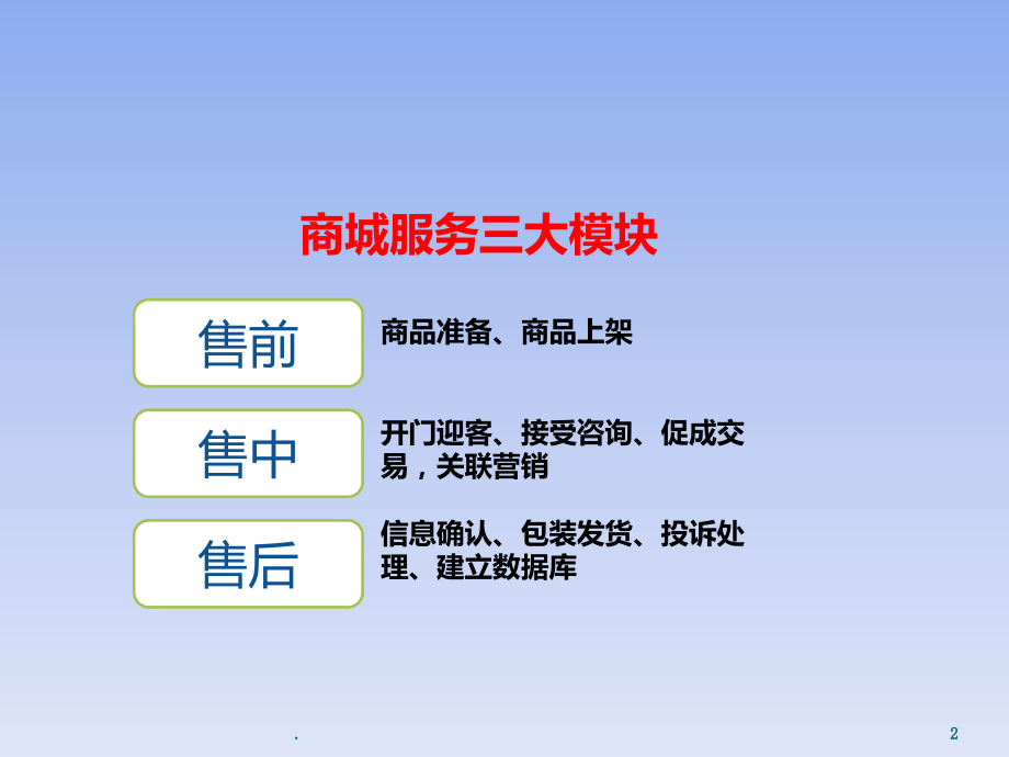 淘宝客服服务案例及简要分析.ppt_第2页