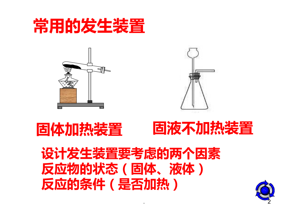 气体实验室制取的思路和设计.ppt_第2页