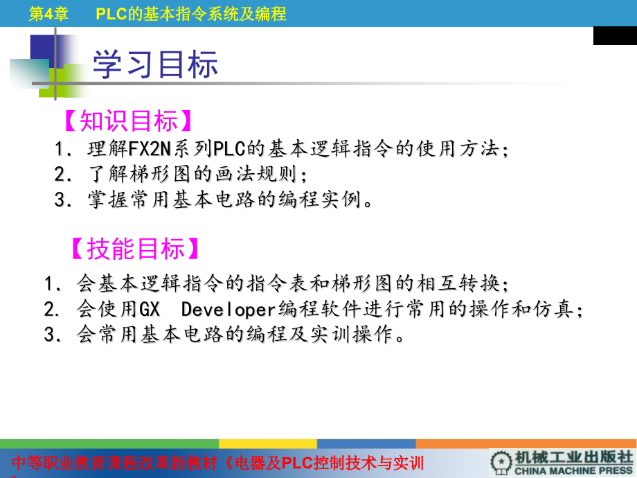 PLC的基本指令系统及编程.pptx_第2页