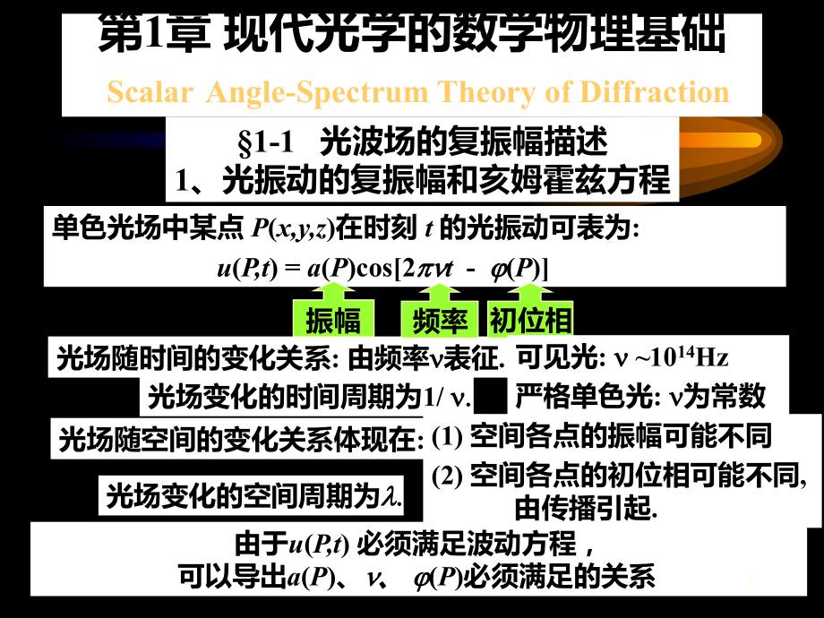 光波场的复振幅描述.ppt_第1页