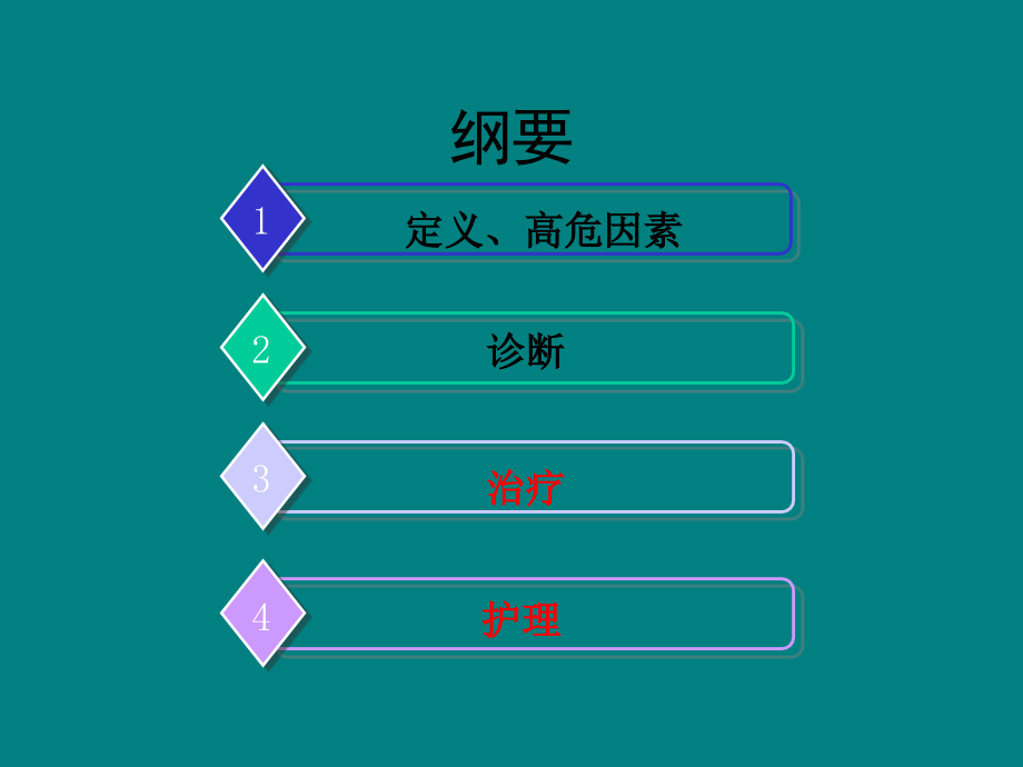 妊娠期糖尿病的护理.ppt_第2页
