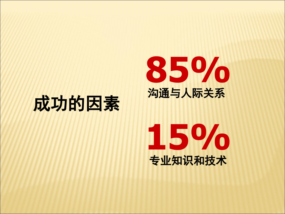 沟通重要性.ppt_第2页