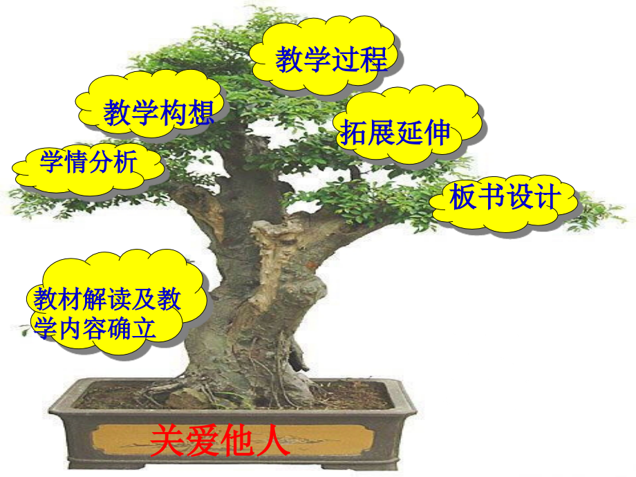 关爱他人说.ppt_第2页