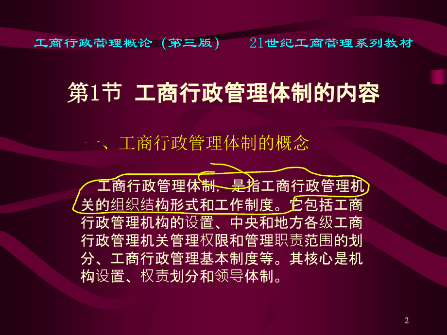 工商行政管理体制.ppt_第2页