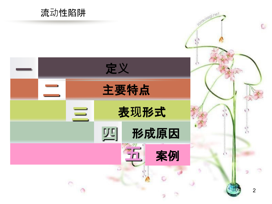 流动性陷阱-.ppt_第2页