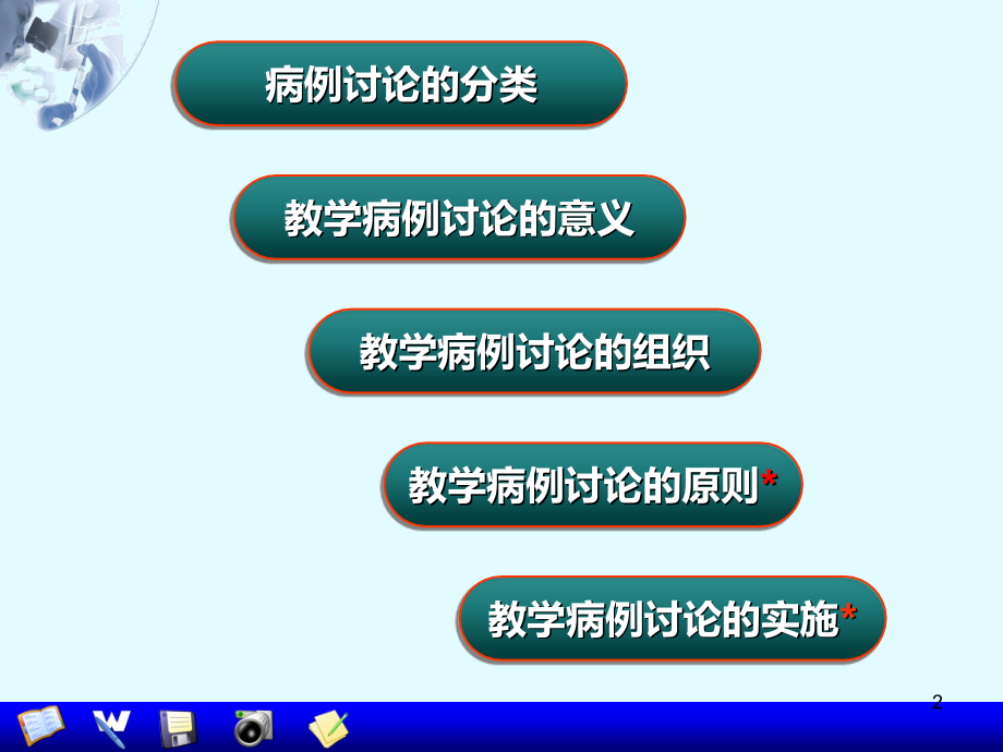 临床病例讨论--李晓丹PPT课件.ppt_第2页