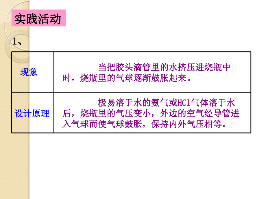 化学四单元题三《综合实验设计》程人教版选修.ppt_第2页