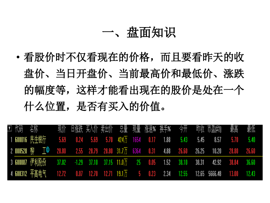 股票常用专业术语.ppt_第2页