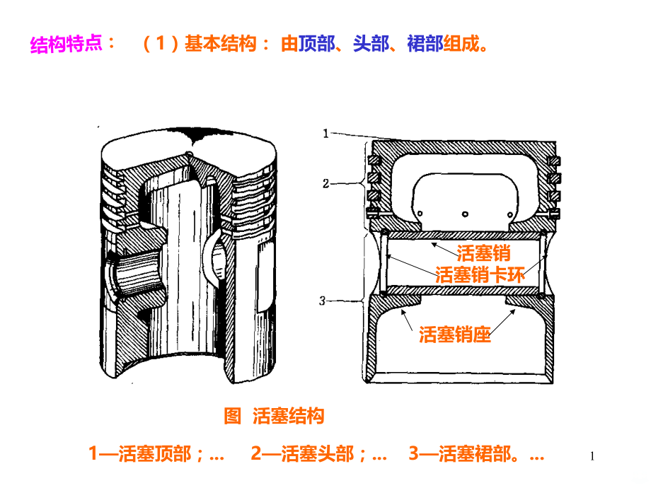 活塞结构.ppt_第1页