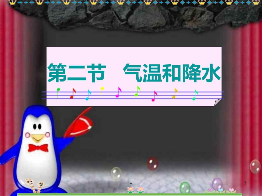 七年级地理气温与降水.ppt_第1页