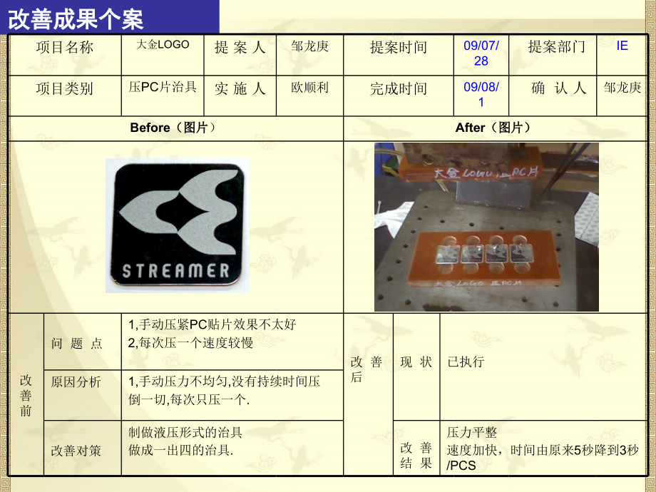 好而改善案例.ppt_第2页