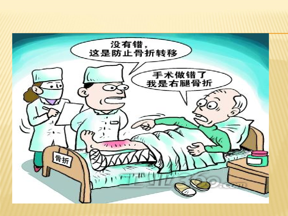 骨科术后病情观察.ppt_第2页