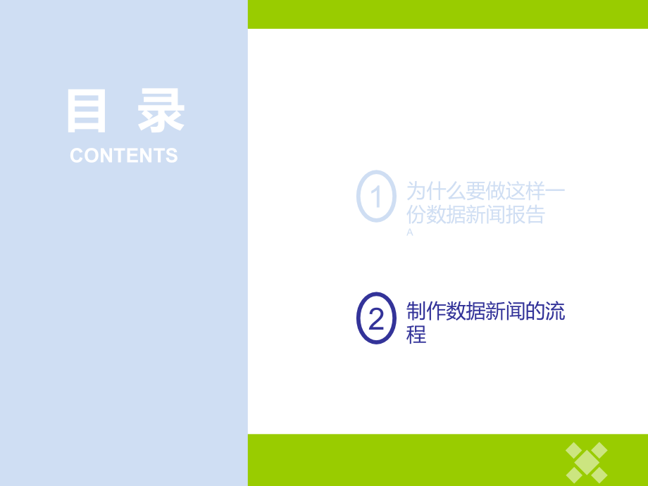 数据新闻选题.ppt_第2页