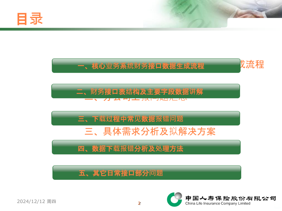 SA接口转换错误问题解决办法xlppt课件.ppt_第2页