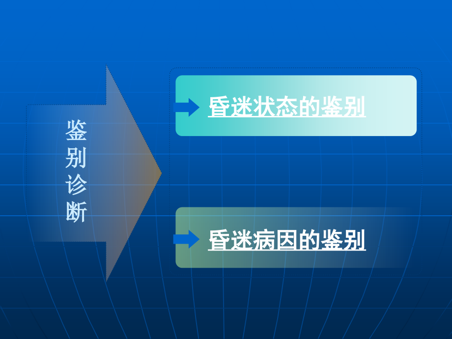 昏迷病人的鉴别诊断与急救.ppt_第2页