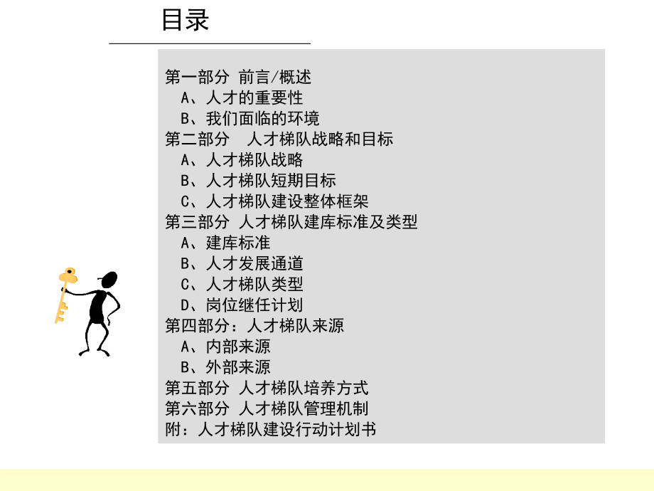 公司人才梯队建设思路.ppt_第2页