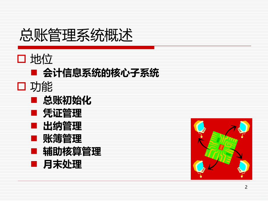 绗绔镐昏处-.ppt_第2页