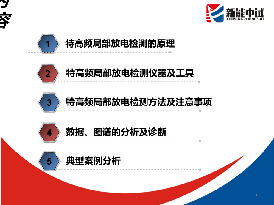 特高频局部放电检测技术.ppt_第2页