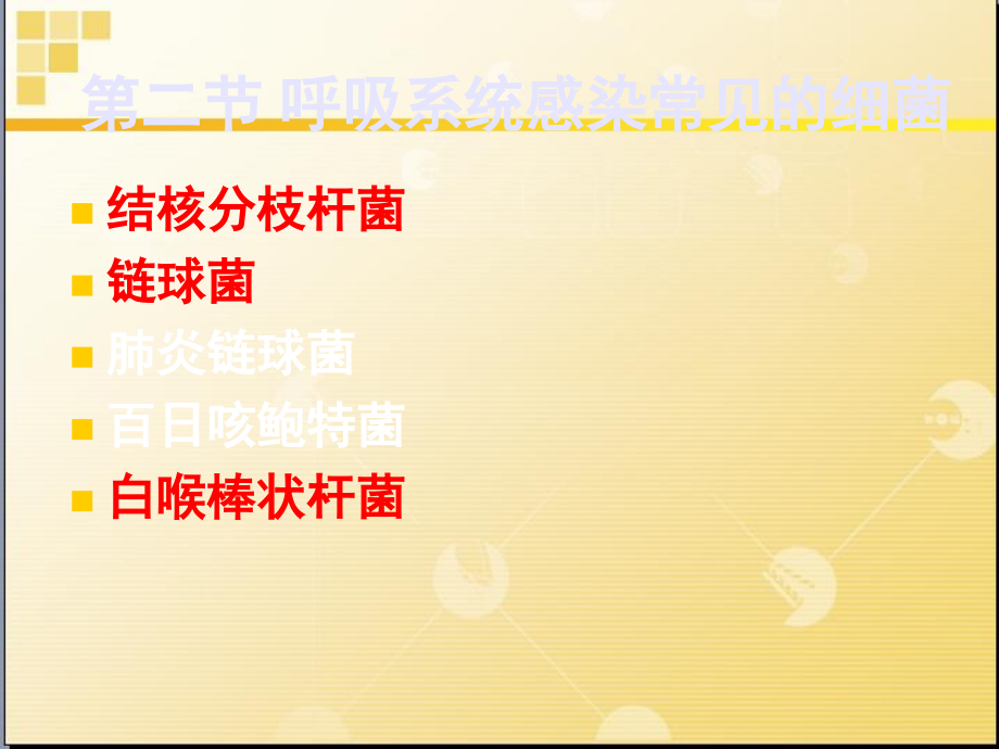 呼吸系统感染常见病原微生物xs.ppt_第2页
