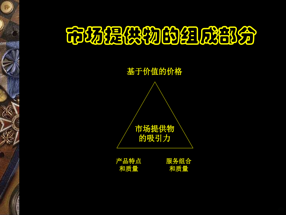 管理产品线品牌和包装.ppt_第2页