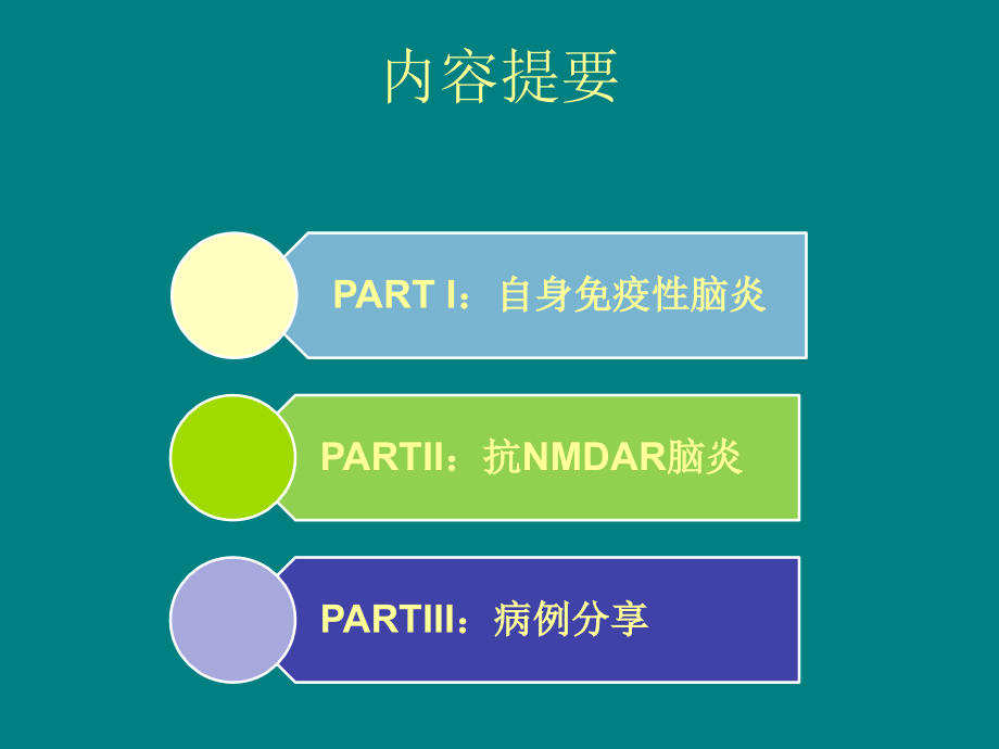 抗NMDA受体脑炎ppt课件.ppt_第2页